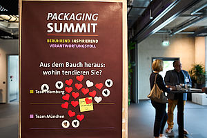 Packaging Summit 2022